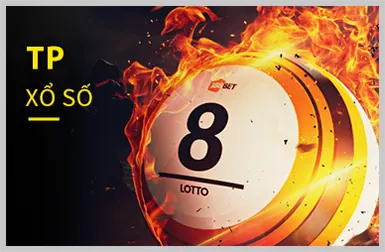Chương trình VIP độc quyền của 88club